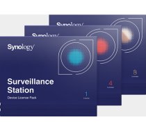 SYNOLOGY Device Licence 8x (DEVICE LICENSE (X 8))