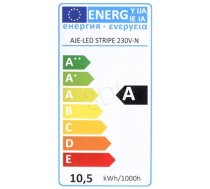 Activejet AJE-LED STRIPE LED strip light (8EB600891DD61BA5A9E24B75001F9A1B5D7865C7)