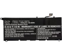 Bateria CoreParts Laptop Battery for Dell (MBXDE-BA0116)