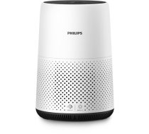 Philips Series 800 Air Purifier AC0820/30, Removes 99.5% particles @3nm, Up to 49 m2, Air quality color feedback, Auto & Sleep mode (AC0820/10)