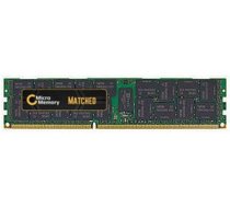 Pamięć dedykowana CoreParts 32GB Memory Module for HP (MMHP169-32GB)