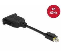 Delock Mini DisplayPort 1.1 to DVI adapter with latch passive (65979)