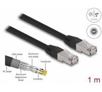 Delock RJ45 Network Cable Cat.6A S/FTP PE Outdoor 1 m black (80126)