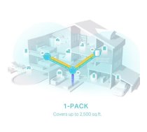 TP-Link Deco X50 (1-Pack) (DECO X50(1-PACK))