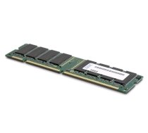 Lenovo 8GB PC3L-12800 memory module 1 x 8 GB DDR3 1600 MHz ECC (00D5036)