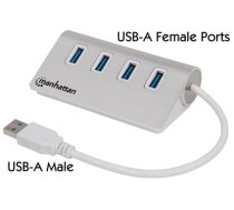 Manhattan USB-A 4-Port Hub, 4x USB-A Ports, 5 Gbps (USB 3.2 Gen1 aka USB 3.0), Bus Powered, Fast charging up to 0.9A, Equivalent to ST43004UA, SuperSpeed USB, Aluminium Housing, Windows and M (163767)