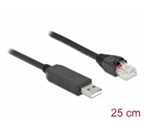 Delock Serial Connection Cable with FTDI chipset, USB 2.0 Type-A male to RS-232 RJ45 male 25 cm black (64158)