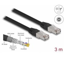 Delock RJ45 Network Cable Cat.6A S/FTP PE Outdoor 3 m black (80128)