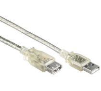 Extension Cable USB 2.0 A Male - USB 2.0 A Female 0.3m transparent (82244)