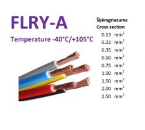 FLRY-A auto instalācijas kabelis 0.22mm² BALTS 100m spole (FLRY022WH100A)