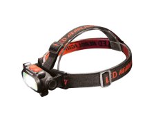 Galvas lukturis Tiross TS-1963; LED; 120/200 lm; 1x1,2 Ah akum.