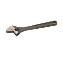 adjustable wrenches