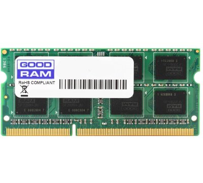 GOODRAM DDR4
