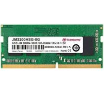 Transcend DDR4