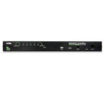 Aten CS1708A