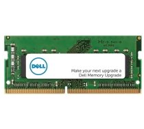 Dell DDR5