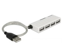 Delock Hub USB 2.0 x4 White