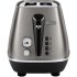 DeLonghi CTIN2103.TB product thumbnail