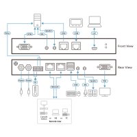 Aten CN9000 product thumbnail