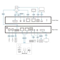 Aten CN9950 product thumbnail
