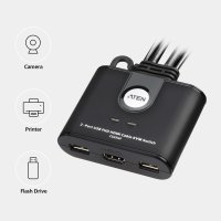 Aten CS22H product thumbnail