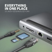 Axagon HMC-4KX3 product thumbnail