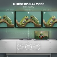 Axagon HMC-4KX3 product thumbnail
