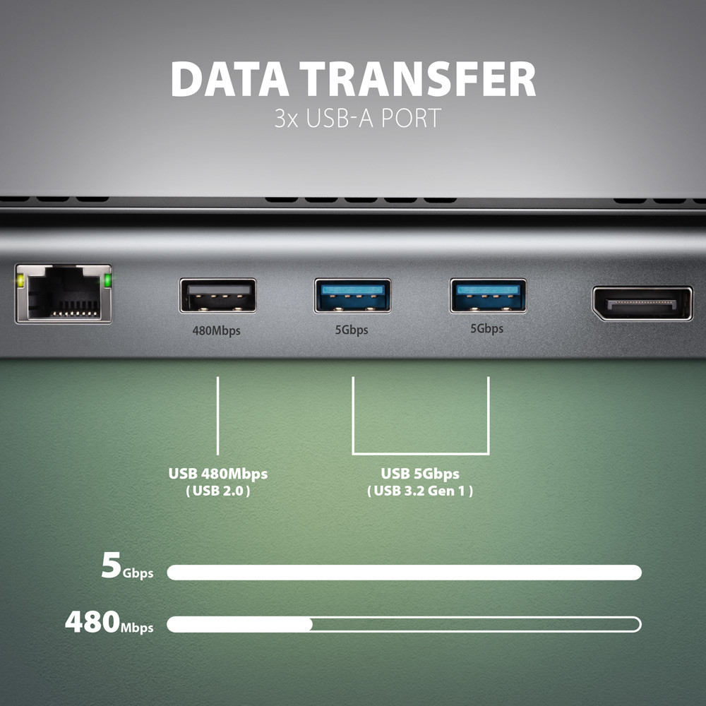 Axagon HMC-4KX3 product photo