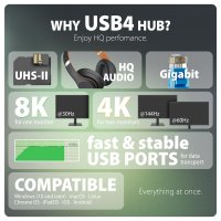 Axagon HMC-U4 product thumbnail