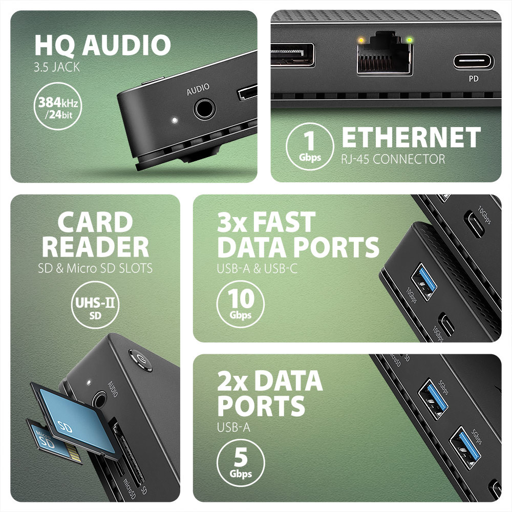 Axagon HMC-U4 product photo