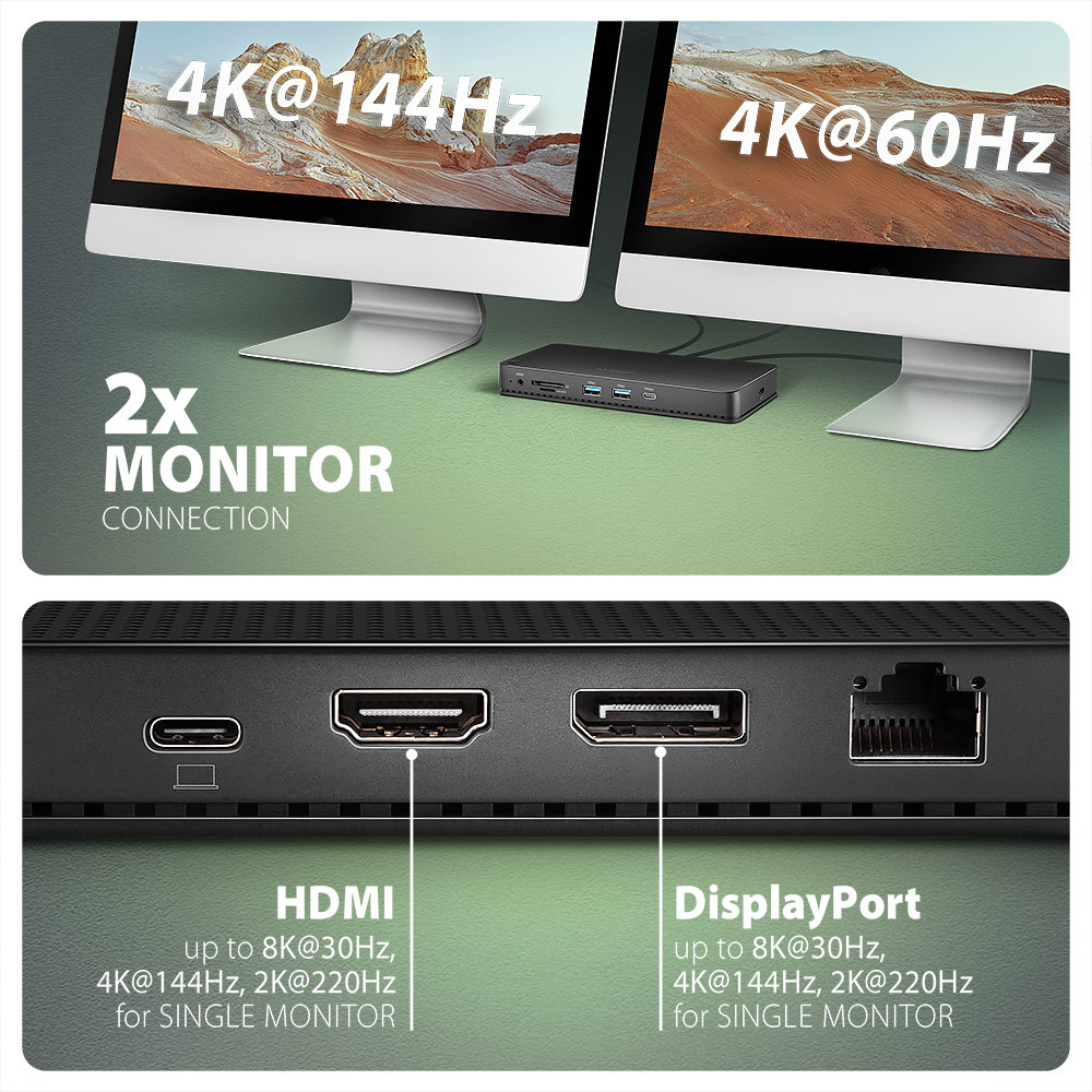 Axagon HMC-U4 product photo