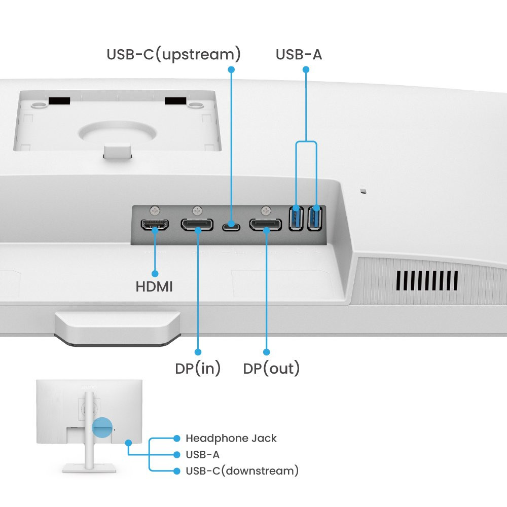Benq GW2790QT product photo