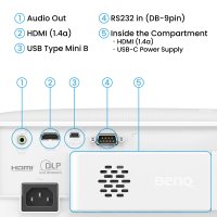 BenQ TH575i product thumbnail