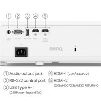 BenQ TK710 product thumbnail