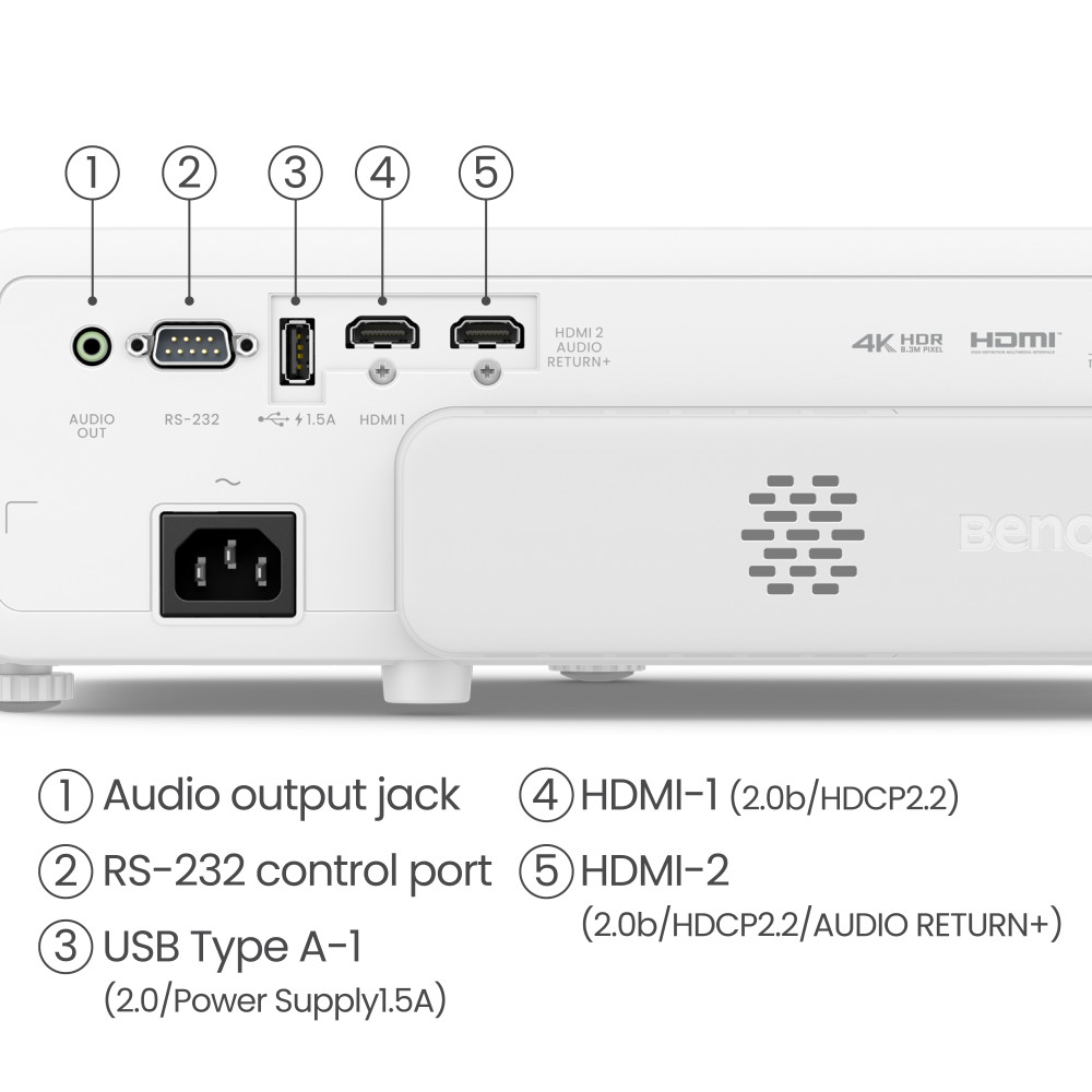 BenQ TK710STi product photo