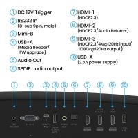 BenQ W2720i product thumbnail