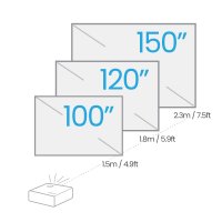 BenQ X500i product thumbnail