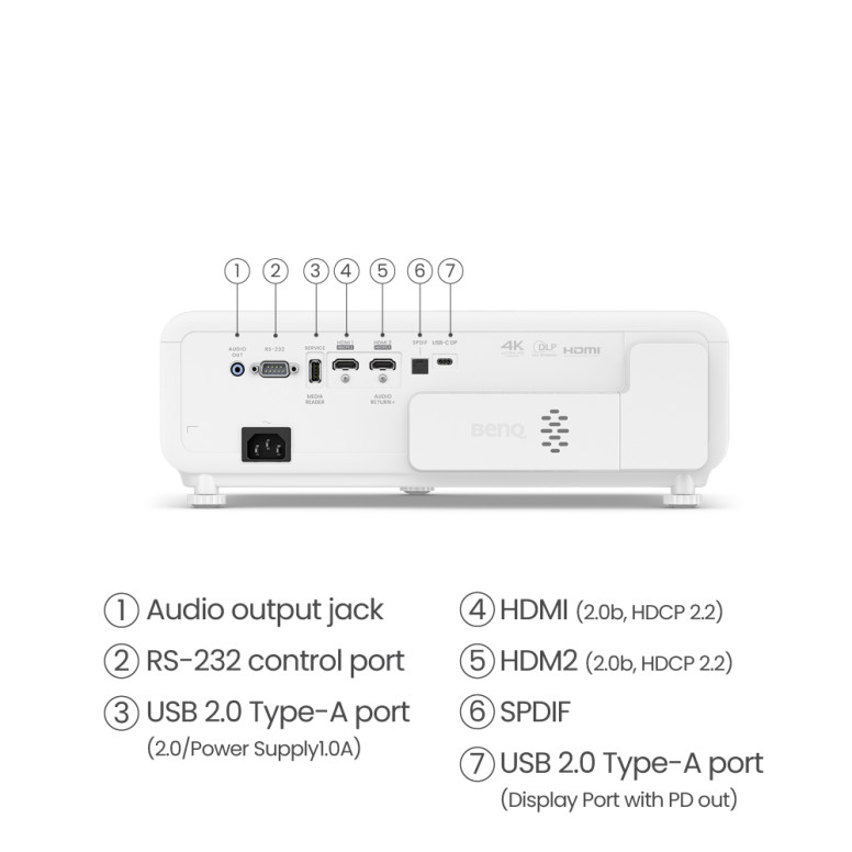BenQ X500i product photo