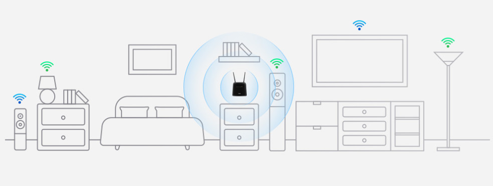 D-Link DWR-960 product photo