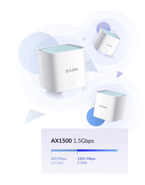 D-Link EAGLE PRO AI AX1500 product photo