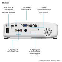 Epson EB-FH06 product thumbnail