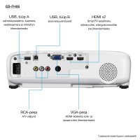 Epson EB-FH06 product thumbnail