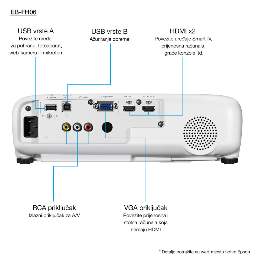 Epson EB-FH06 product photo