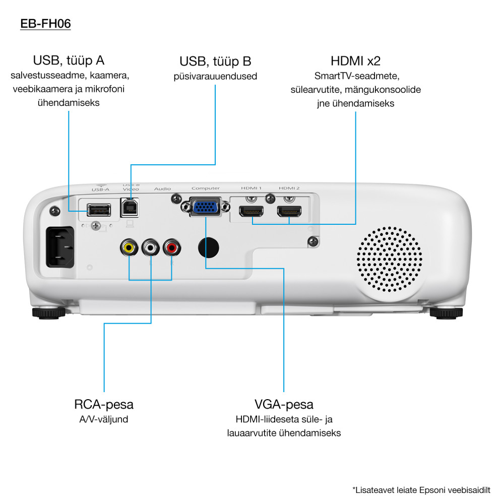 Epson EB-FH06 product photo