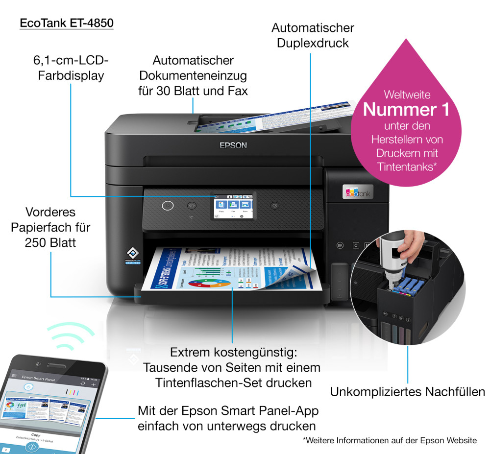 Epson EcoTank ET-4850 product photo