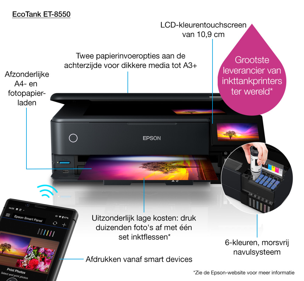 Epson EcoTank ET-8550 product photo