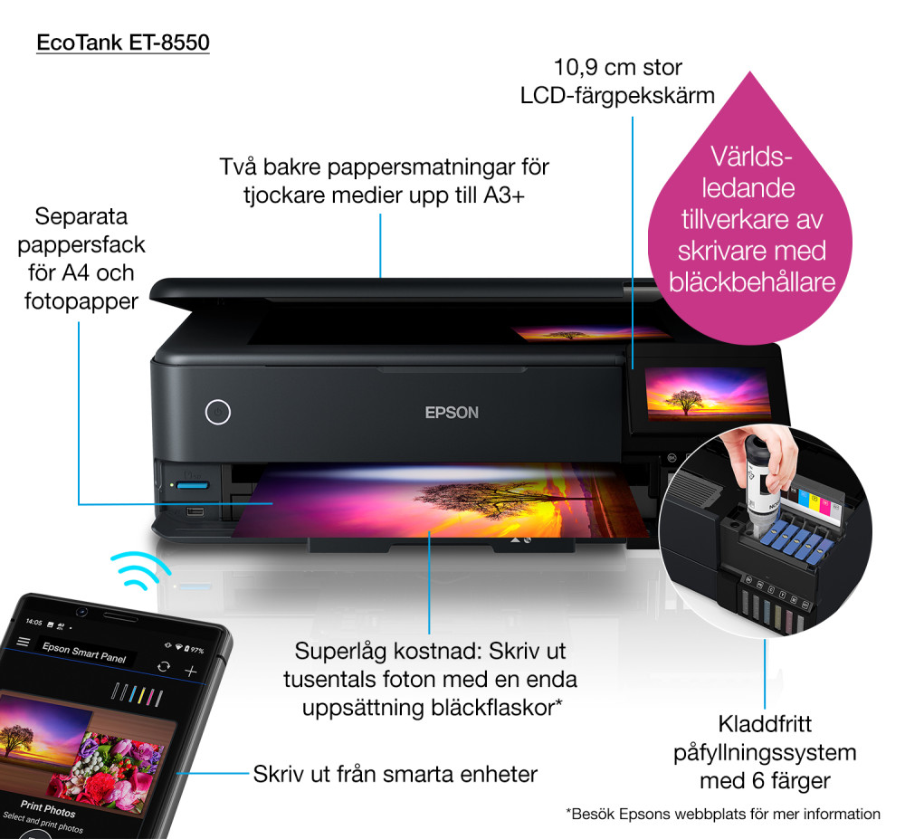 Epson EcoTank ET-8550 product photo