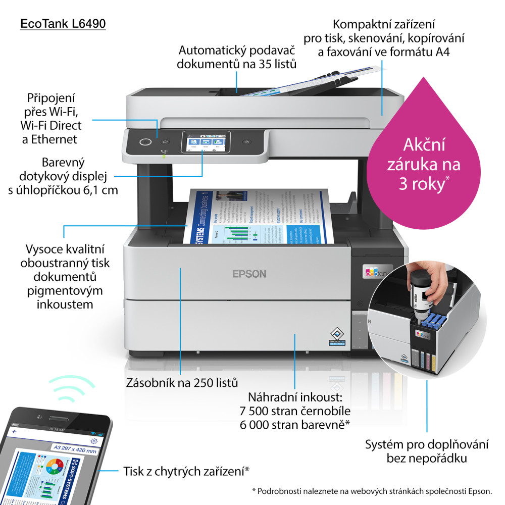 Epson EcoTank L6490 product photo