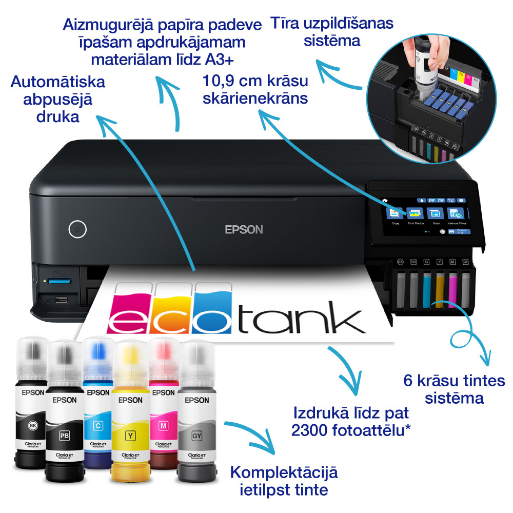 Epson EcoTank L8180 product photo
