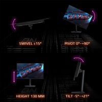 Gigabyte MO32U product thumbnail
